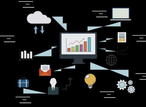 16個新職業(yè)揭秘 安防工程設計的崛起與未來